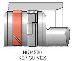 Рис. 4 Уплотнение поршня HDP 330 совместно с направляющим кольцом KB/Guivex