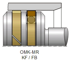 Рис. 5 Уплотнение поршня OMK-MR совместно с направляющим кольцом KF/FB