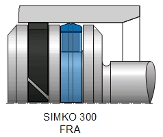 Рис. 3 Уплотнение поршня Simko 300 совместно с направляющим кольцом FRA